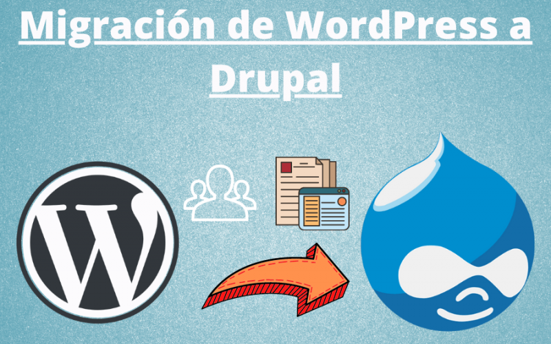 Migración contenido de WordPress a Drupal