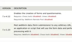 página administrativa de Webform Remote Post